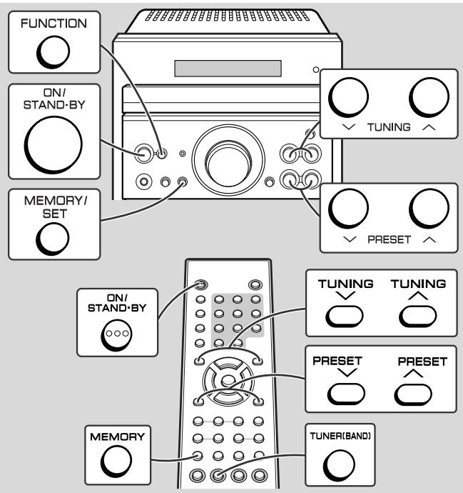 SHARP XL MP100 H ARGENT - Notes: - 1