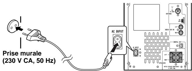SHARP XL MP100 H ARGENT - ■ Branchement du cordon d'alimentation - 1