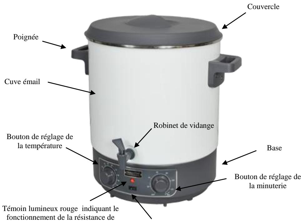 KITCHEN CHEF QL270Q1E - Description de votre sterilisateur - 1
