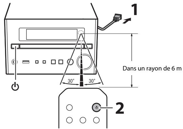 YAMAHA MCR-B270 - Mise sous tension - 1