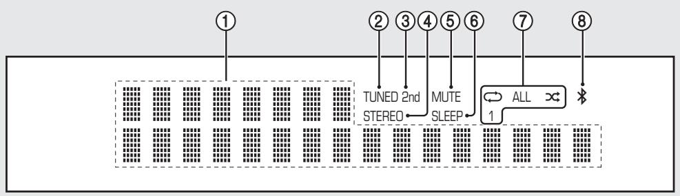 YAMAHA MCR-B270 - Panneau arrêté - 2