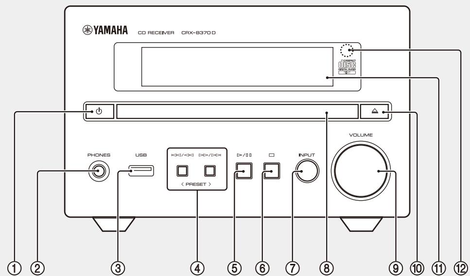 YAMAHA MCR-B270 - Face avant - 1