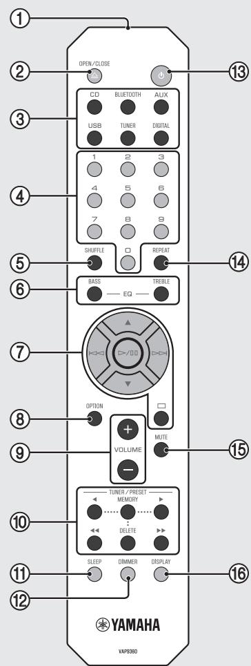 YAMAHA MCR-B270 - Télécommande - 1