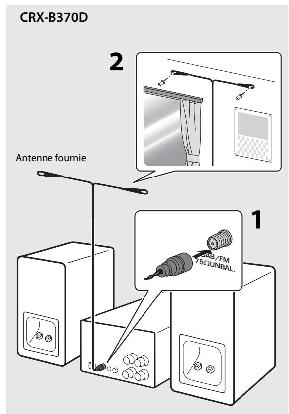 YAMAHA MCR-B270 - Branchement de l'antenne - 2