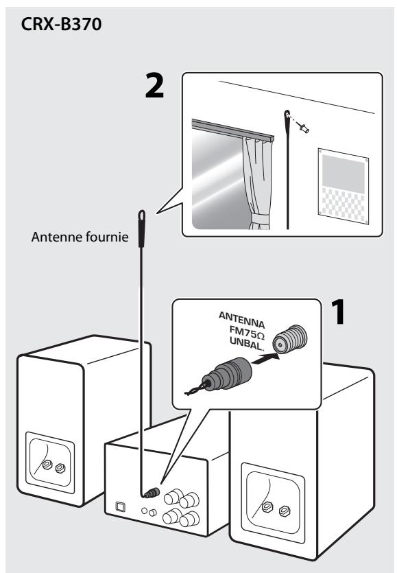 YAMAHA MCR-B270 - Branchement de l'antenne - 1