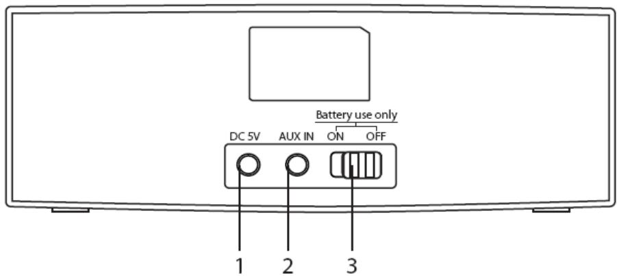 BRANDT MINHP BBTS-1000 - Vue arrêté - 1