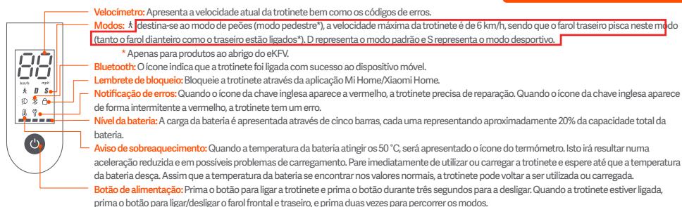 Xiaomi DaRryXIAOMITROTTINETTEMISCOOTS - Visão geral do produits - 2