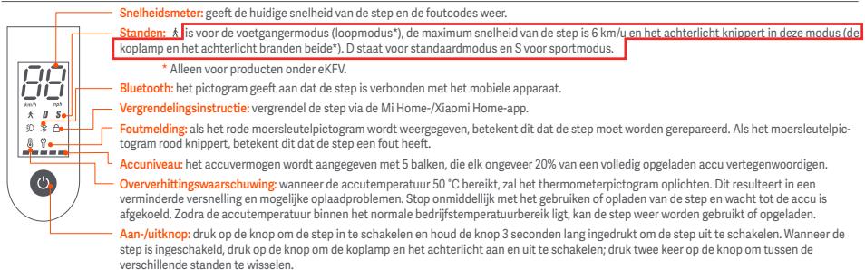 Xiaomi DaRryXIAOMITROTTINETTEMISCOOTS - Productverzicht - 2