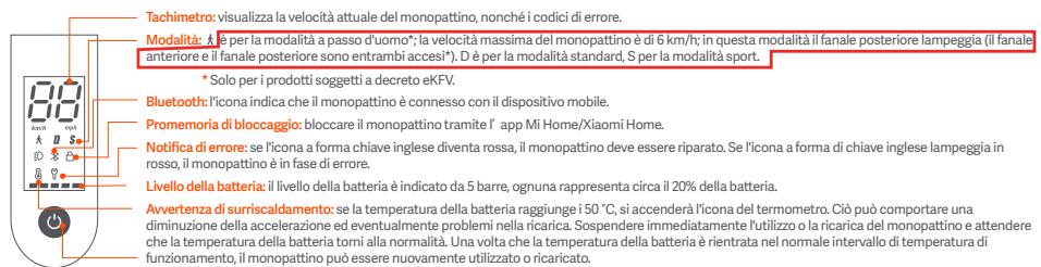 Xiaomi DaRryXIAOMITROTTINETTEMISCOOTS - Panorama del prodotto - 2