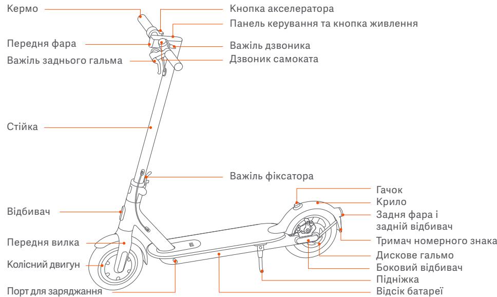 Xiaomi DaRryXIAOMITROTTINETTEMISCOOTS - Verklaringinzake product - 1