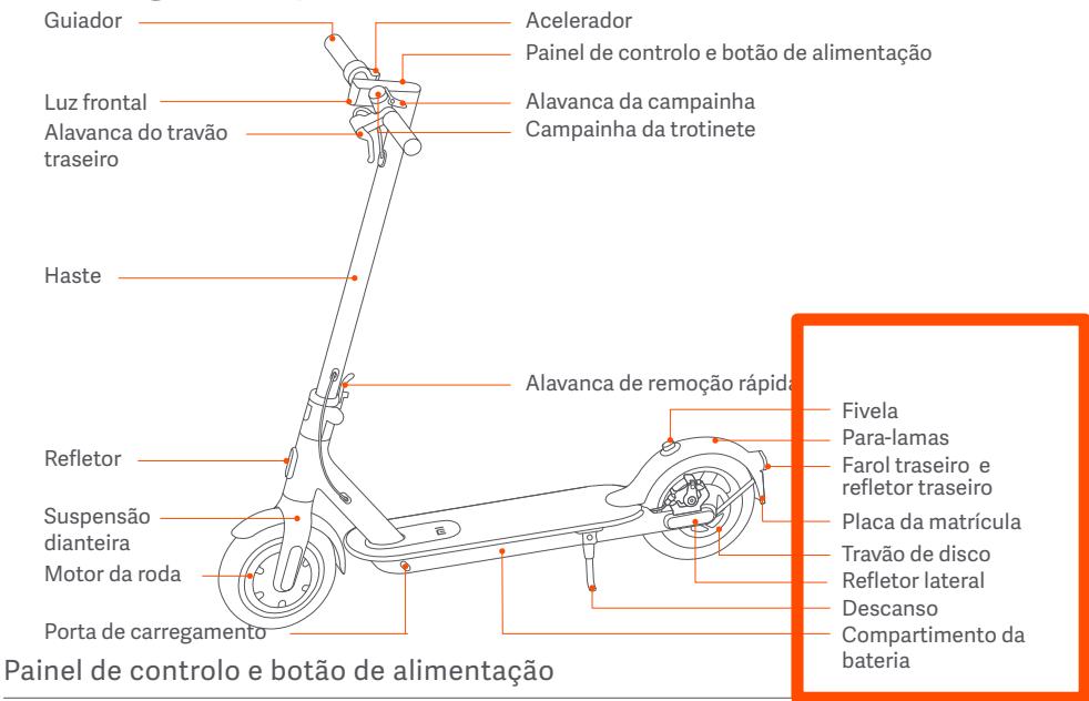 Xiaomi DaRryXIAOMITROTTINETTEMISCOOTS - Visão geral do produits - 1