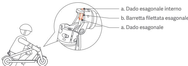 Xiaomi DaRryXIAOMITROTTINETTEMISCOOTS - Regolazione del manubrio - 1