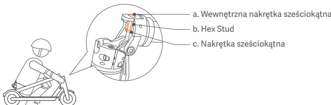 Xiaomi DaRryXIAOMITROTTINETTEMISCOOTS - Regulacja wspornika kierownicy - 1