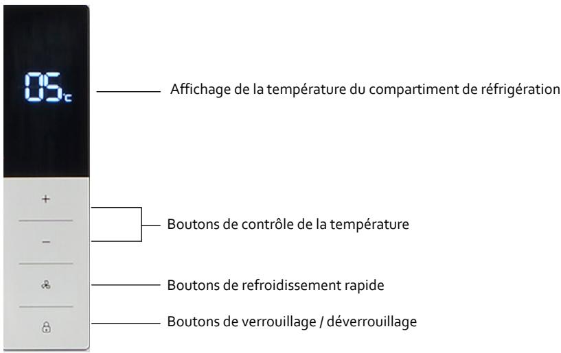 THOMSON THLR332WH - Contrôle de temperature - 1