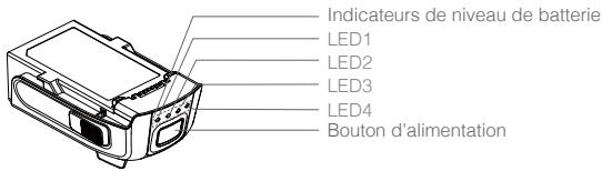 DII SPARK VERT - Mise sous/hors tension - 1
