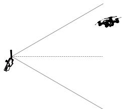 DII SPARK VERT - Plage de transmission optimale - 1