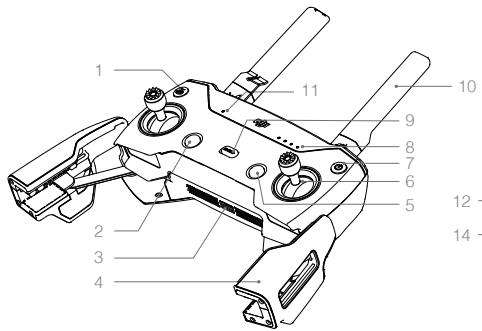 DII SPARK VERT - Présentation de la radiocommande - 1