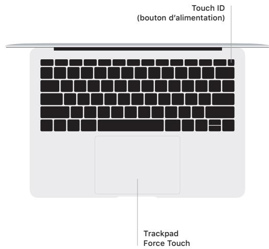 GOOGLE Pixel 3 - Bienvenue sur votre macbook air - 5