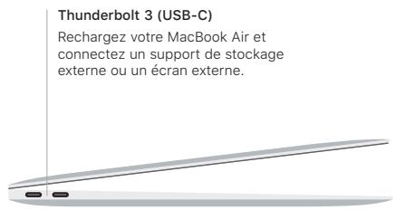 GOOGLE Pixel 3 - Bienvenue sur votre macbook air - 2