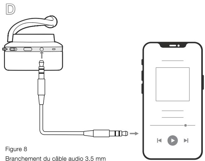 BOWERS & WILKINS PI7 - Stockage de votre PX5 - 1