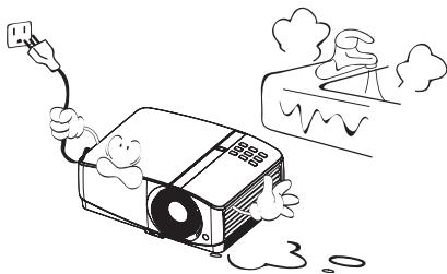 BENQ MP780ST - Consignes de sécurité (suite) - 3