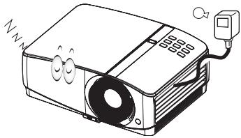 BENQ MP780ST - Consignes de sécurité - 5