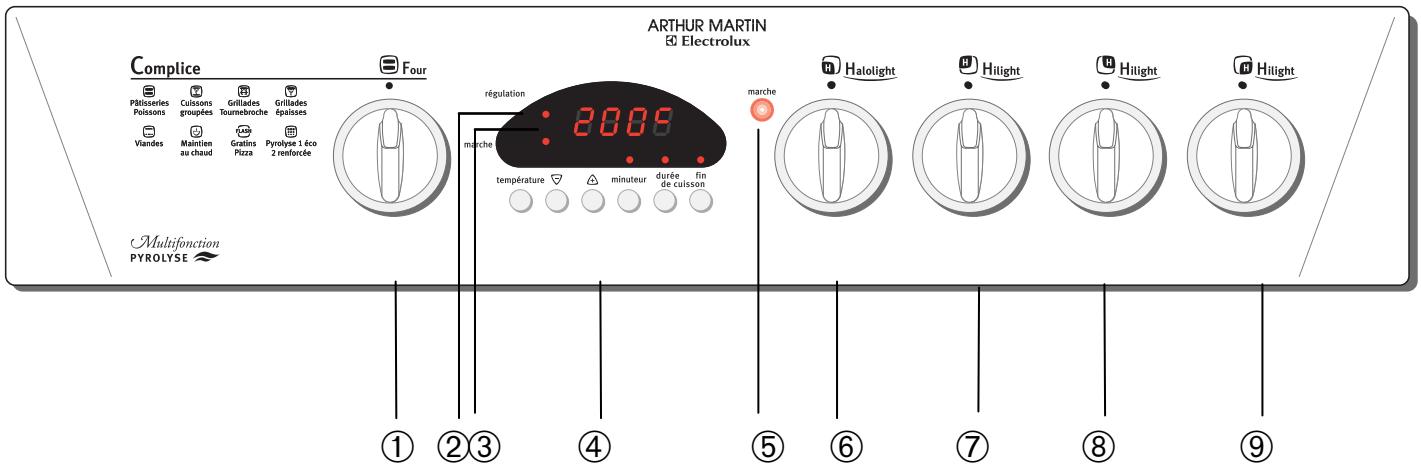 ARTHUR MARTIN V 6698 MPN - Le bandeau de commandes - 1