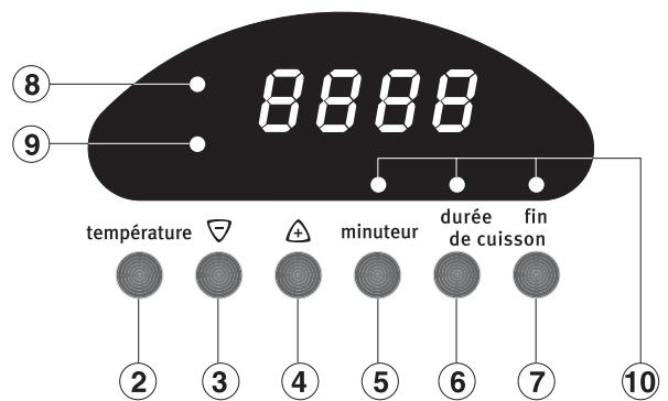 ARTHUR MARTIN V 6698 MPN - La table de cuisson - 4