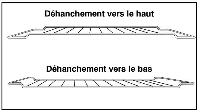 ARTHUR MARTIN V 6698 MPN - Le tournebroche - 2