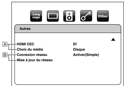 DENON DBP-1610 - Autres - 2