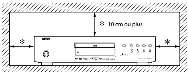 DENON DBP-1610 - Remarque - 1