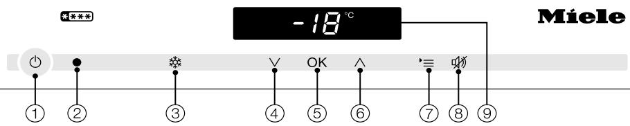 MIELE FN35402 - Bandeau de commande - 1