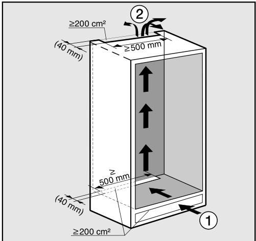 MIELE FN35402 - Aération et évacuation d'air - 1