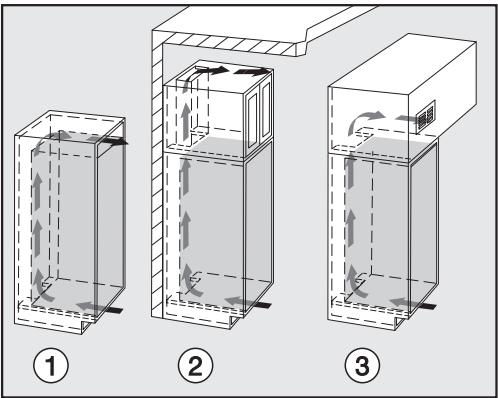MIELE FN35402 - Fente supérieure d'évacuation de l'air - 1