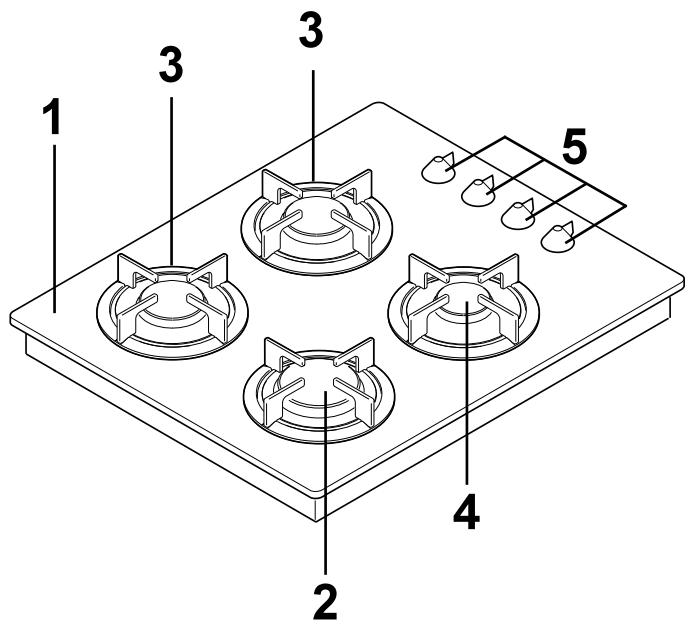 ZANUSSI ZGG641IW - Description de l'appareil - 1