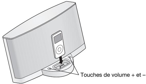 BOSE SOUNDDOCK IT RED - Utilisation de l'ipod/iphone - 1