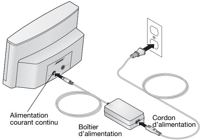 BOSE SOUNDDOCK IT RED - Déballage et mise en service - 1