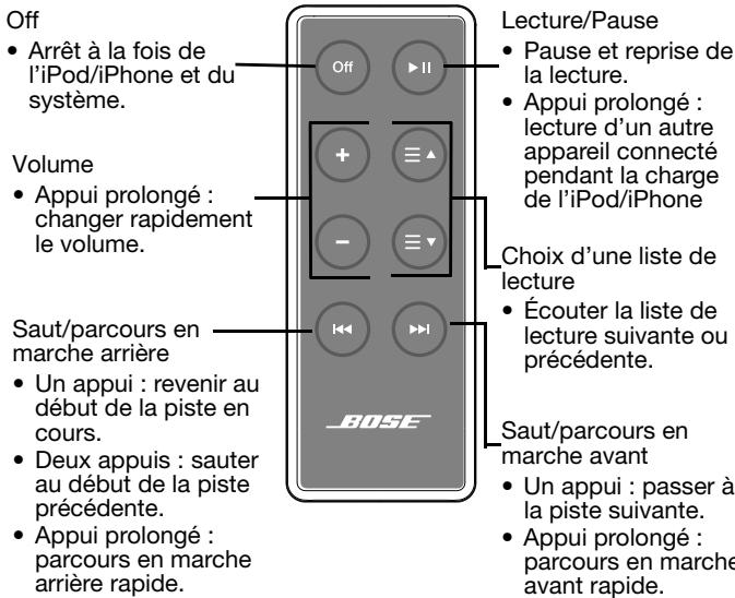 BOSE SOUNDDOCK IT RED - Utilisation de la télécommande - 1