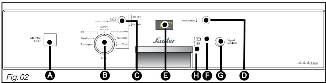 SAUTER SVH63BF1C - Conseil : - 1