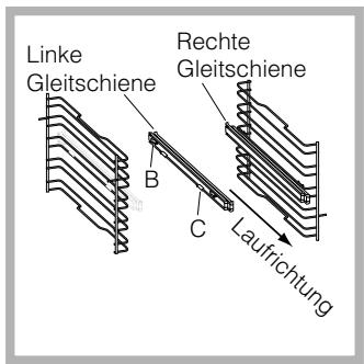 SCHOLTES FOUR FPT6.1IX - Montage des Gleitschienen-Bausatzes - 2