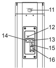 LEXIBOOK TOUR BT1000 FROZEN - LOCATION OF CONTROLS - 3