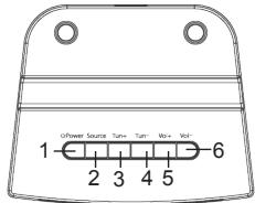 LEXIBOOK TOUR BT1000 FROZEN - LOCATION OF CONTROLS - 1