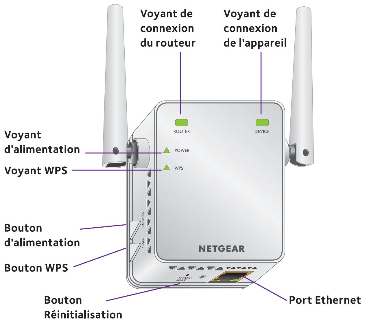 NETGEAR EX2700-100PES - Découvrez votre répéteur - 1
