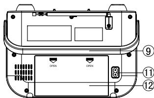 MUSE M-052 - Description de l'appareil - 3