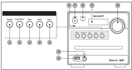 SHARP XL-B515D - Bluetooth - 1
