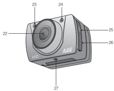 PNJ CAM SD216 - Structure - 2