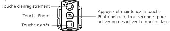 PNJ CAM SD216 - Suppression, protection, et lecture automatique d'un fichier en mode lecture - 1