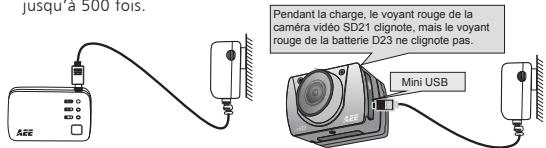 PNJ CAM SD216 - Installation et utilisation d'une batterie de secours (D23) - 3
