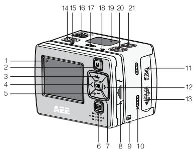 PNJ CAM SD216 - Structure - 1