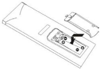 PROLINE DVDP761W - Installation des batteries - 2